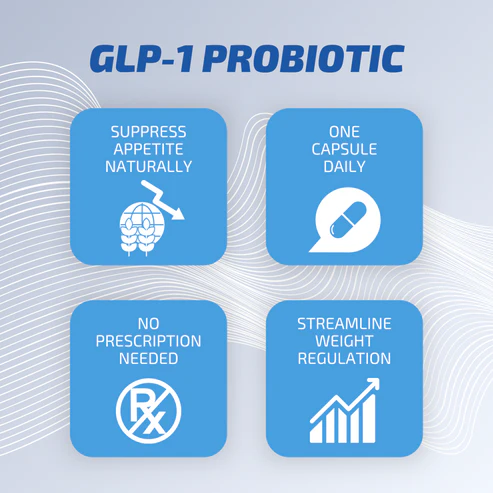 GLP-1 Probiotic